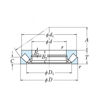  29422E SPHERICAL THRUST ROLLER BEARINGS